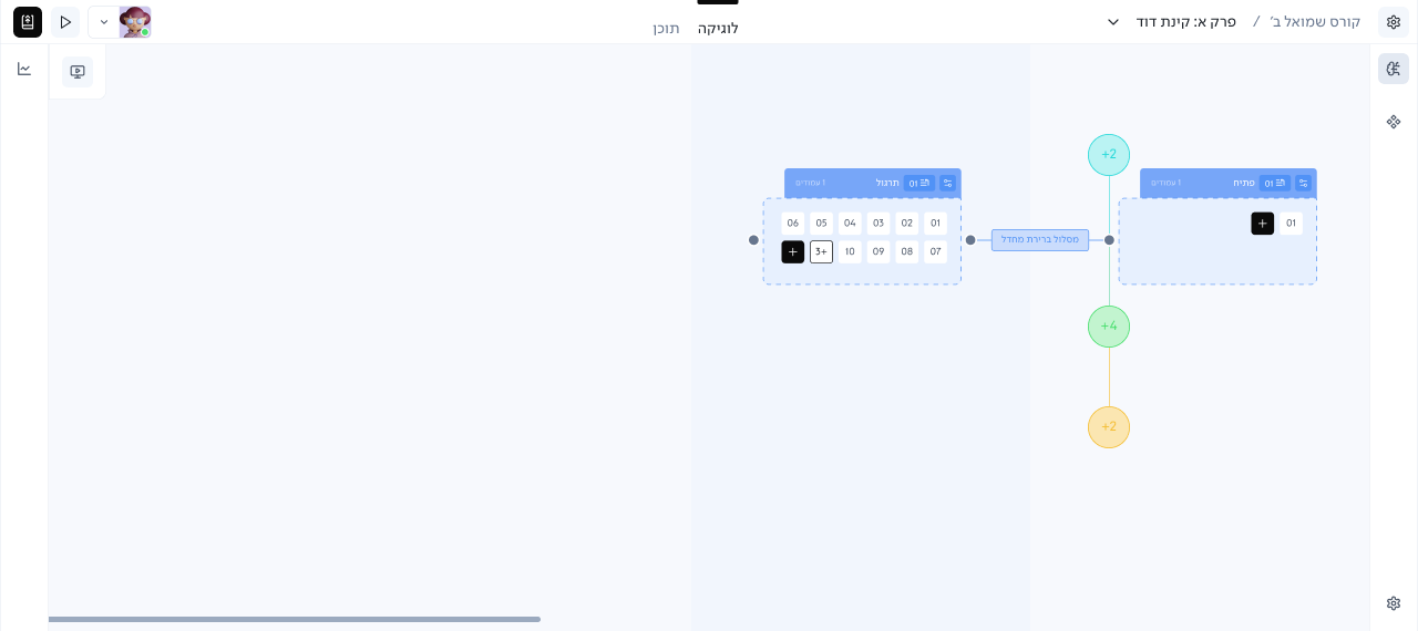 Compact view — lightweight representation
