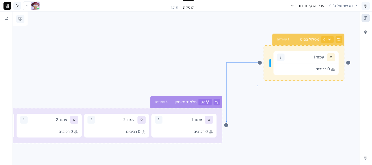Information density problem — canvas overview