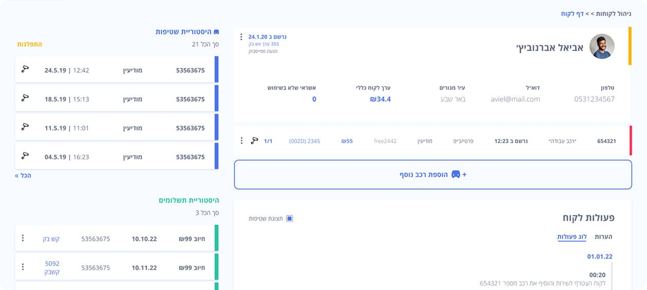 ECW CRM customer profile overview